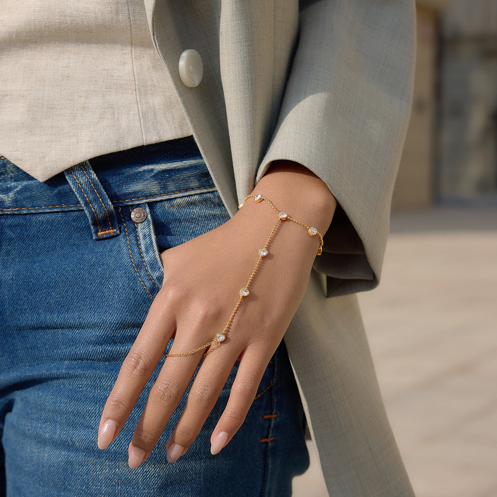 Wrist-to-finger chain shown on a hand