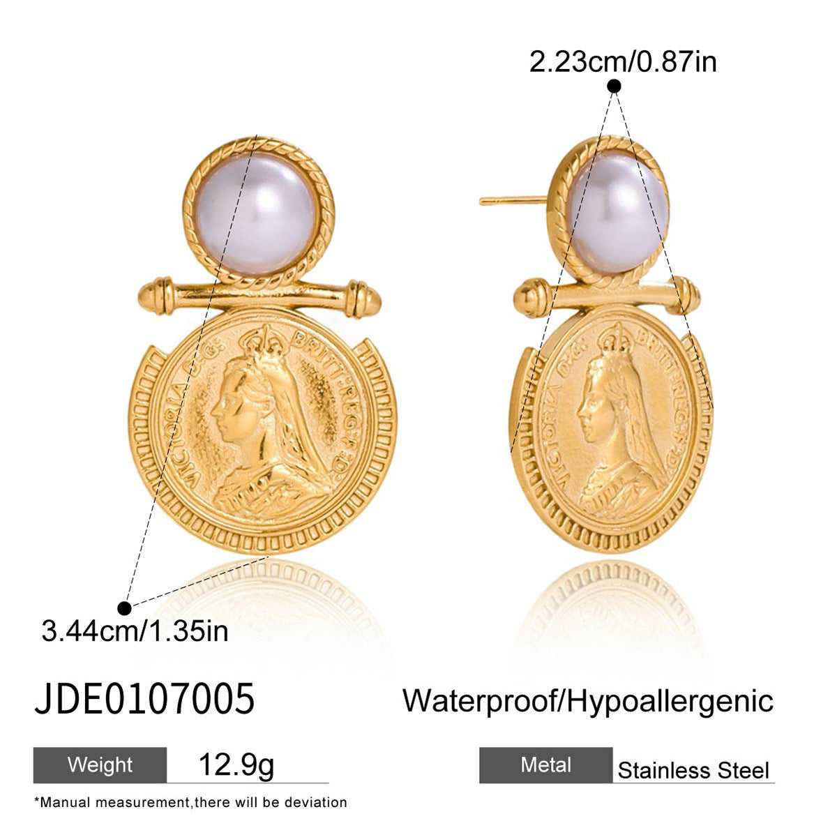 Gold Tone Coin Motif Stainless Steel Jewelry Collection — selectable styles and material reference