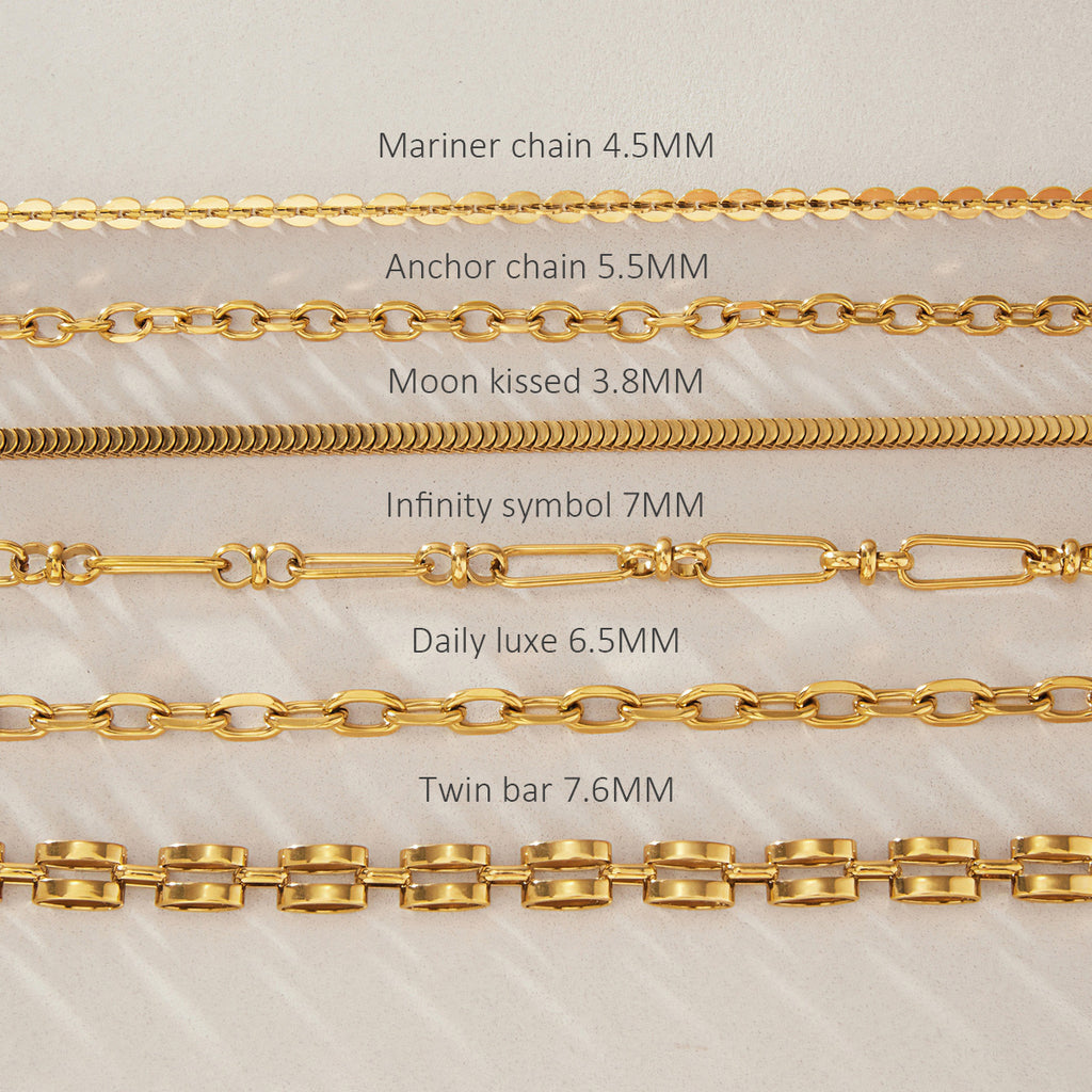 Chain width and profile comparison chart