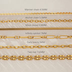 Chain width and profile comparison chart